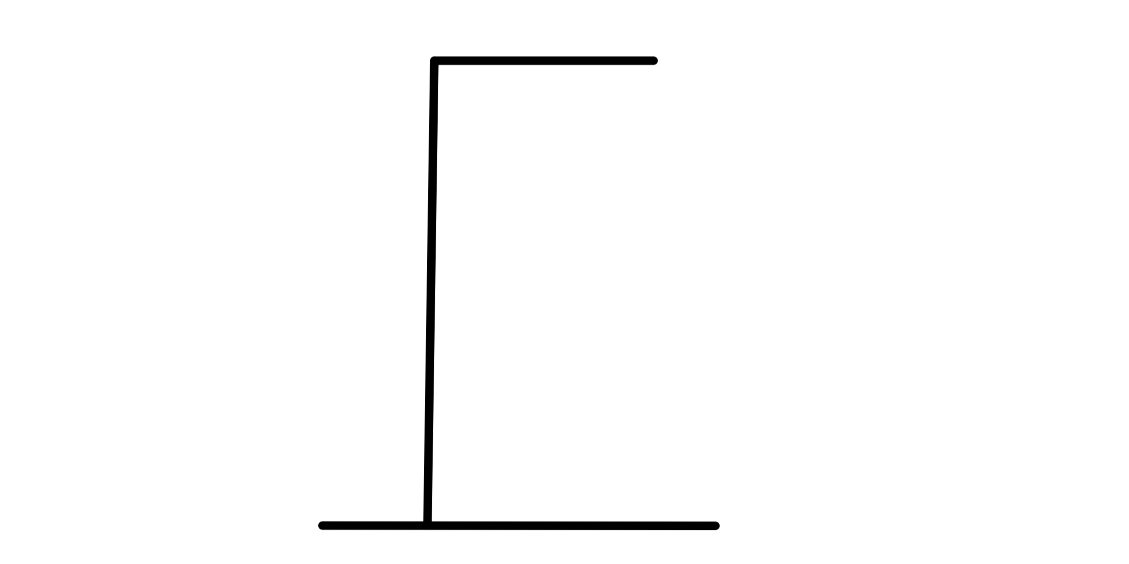 stages of hangman